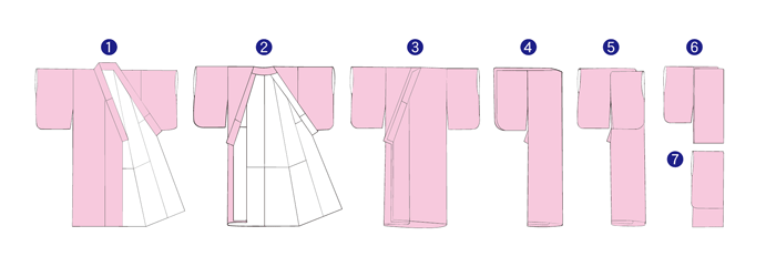 着物のたたみ方 長襦袢から振袖まで基本をくわしく紹介